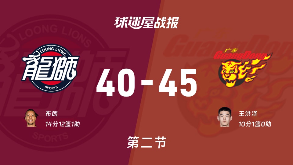 CBA季前赛：广东第二节领先广州5分，王洪泽得到10分，布朗得到14分