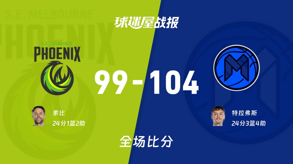 NBL常规赛：墨尔本联以104-99战胜东南墨尔本凤凰，特拉弗斯24+3+4