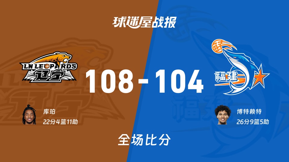 CBA辽宁vs福建战报：108-104，库珀22+4+11