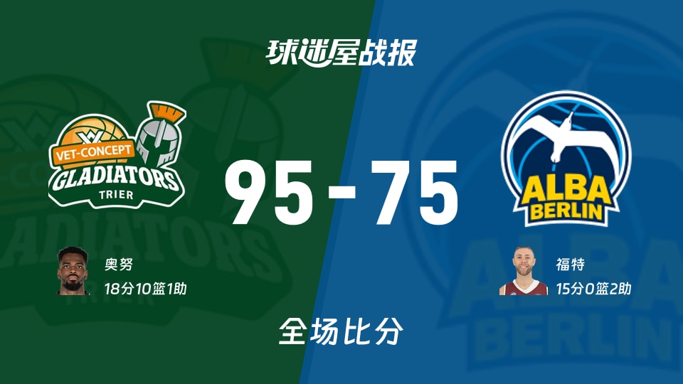 德篮甲常规赛：特里尔以95-75战胜ALBA柏林，奥努18+10+1