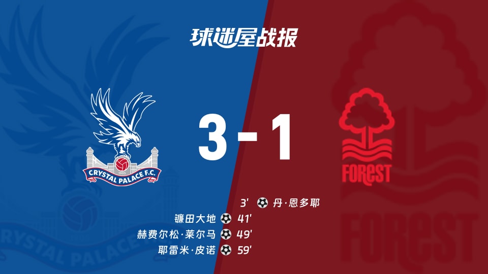 【英超联赛第6轮】水晶宫vs诺丁汉森林比赛结果：水晶宫(3-1)诺丁汉森林比分战报(2026年10月11日)