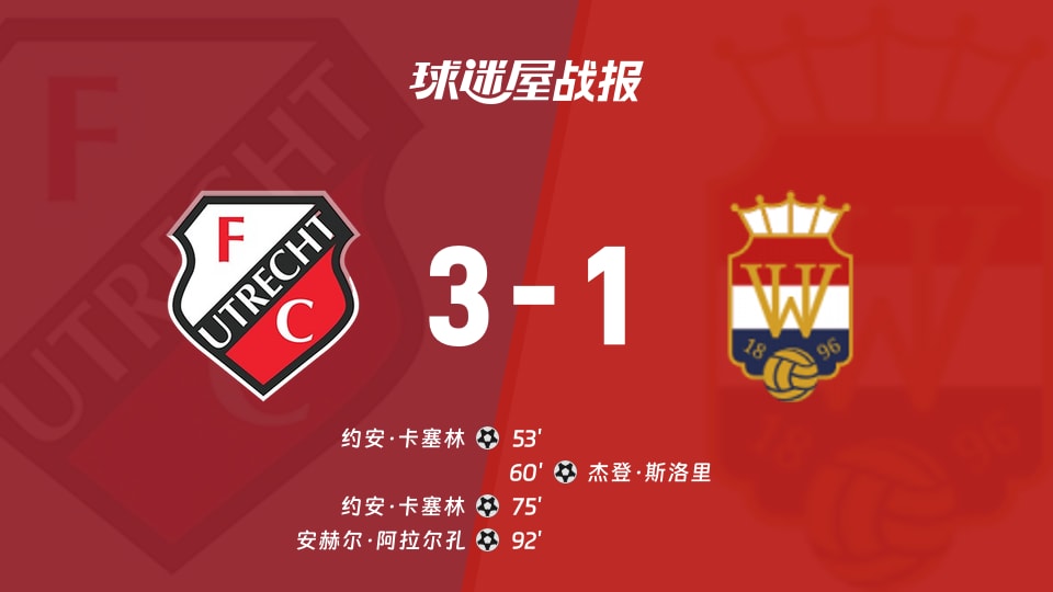 【荷甲联赛第8轮】乌德勒支vs威廉二世比赛结果：乌德勒支(3-1)威廉二世比分战报(2026年10月11日)