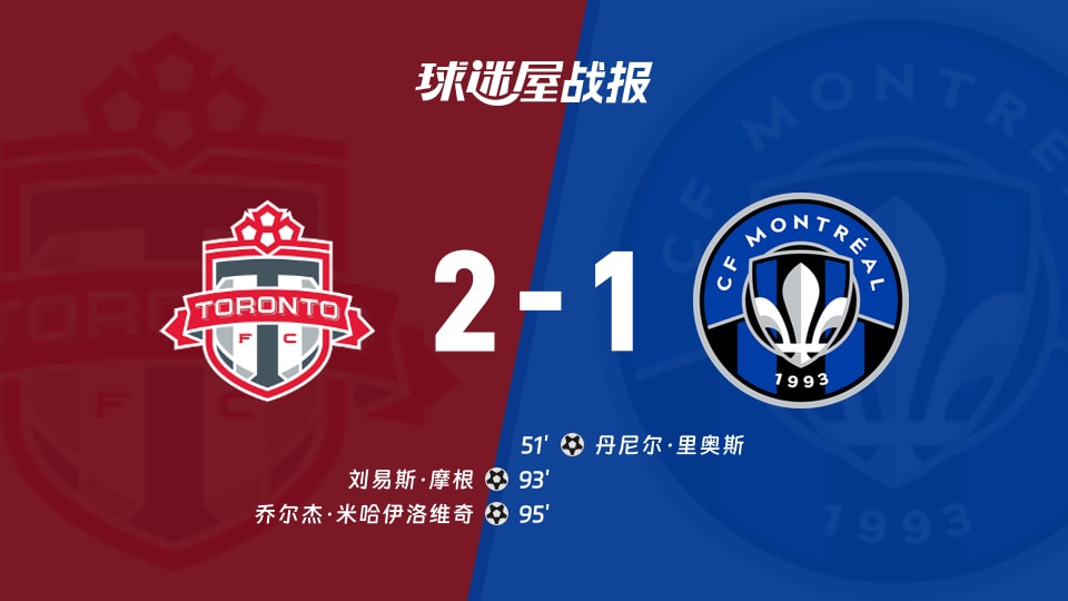 【美职联联赛第28轮】多伦多FCvs蒙特利尔CF比赛结果：多伦多FC(2-1)蒙特利尔CF比分战报(2026年10月11日)