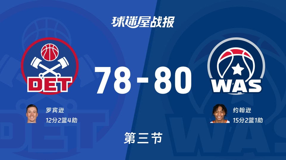 NBA季前赛：三节结束，奇才以80-78领先活塞，约翰逊15+2+1