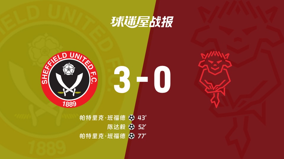 【英冠联赛第9轮】谢菲联vs林肯城比赛结果：谢菲联(3-0)林肯城比分战报(2026年10月10日)