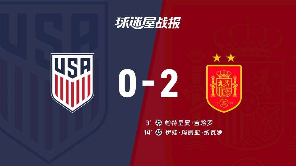 【国际友谊十月】美国女足vs西班牙女足比赛结果：美国女足(0-2)西班牙女足比分战报(2026年10月11日)