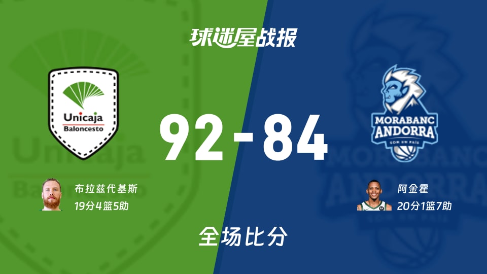 西篮甲马拉加vs安道尔BC战报：92-84，布拉兹代基斯19+4+5