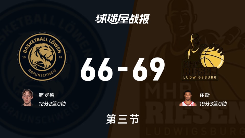 德篮甲常规赛：三节战罢，路德维希堡以69-66领先布伦瑞克，休斯19+3