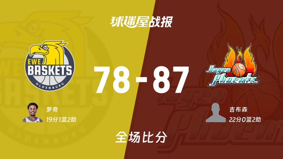 德篮甲常规赛：吉布森22+2，哈根以87-78战胜奥尔登堡
