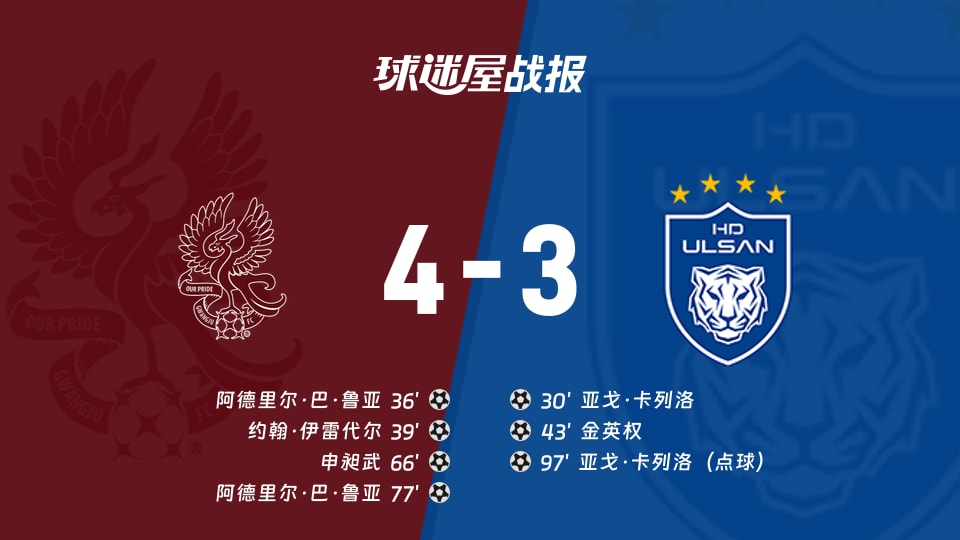 【韩K联联赛第31轮】光州FCvs蔚山HD比赛结果：光州FC(4-3)蔚山HD比分战报(2026年10月11日)