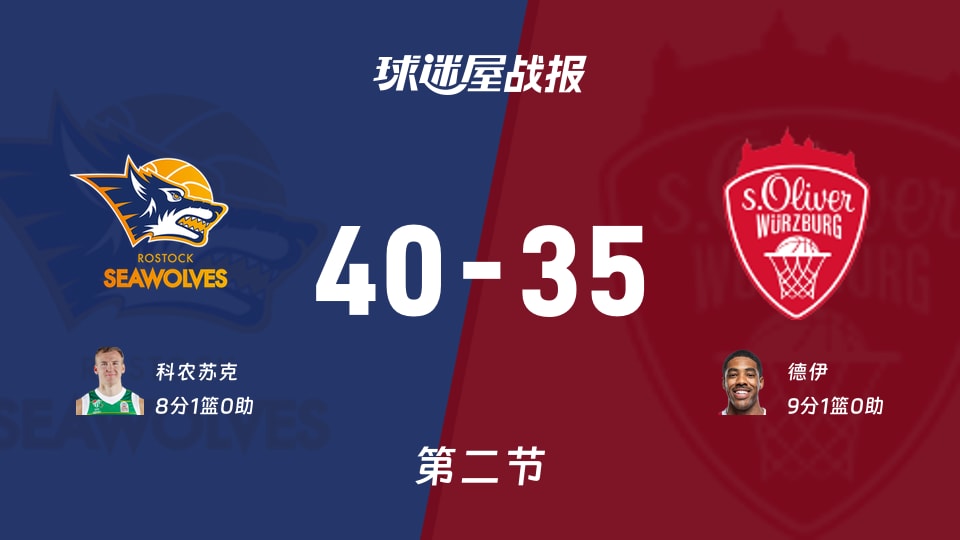 德篮甲常规赛：半场战罢，罗斯托克以40-35领先维尔茨堡奥利弗，科农苏克8+1