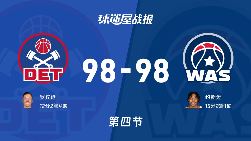 NBA季前赛：活塞98-98奇才进入加时赛，罗宾逊得到12分，约翰逊得到15分