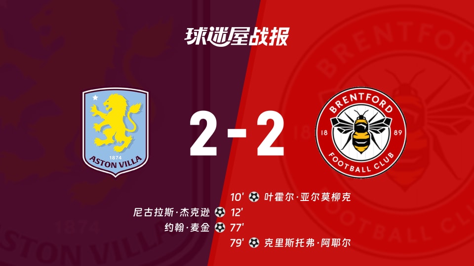【英超联赛第6轮】阿斯顿维拉vs布伦特福德比赛结果：阿斯顿维拉(2-2)布伦特福德比分战报(2026年10月10日)
