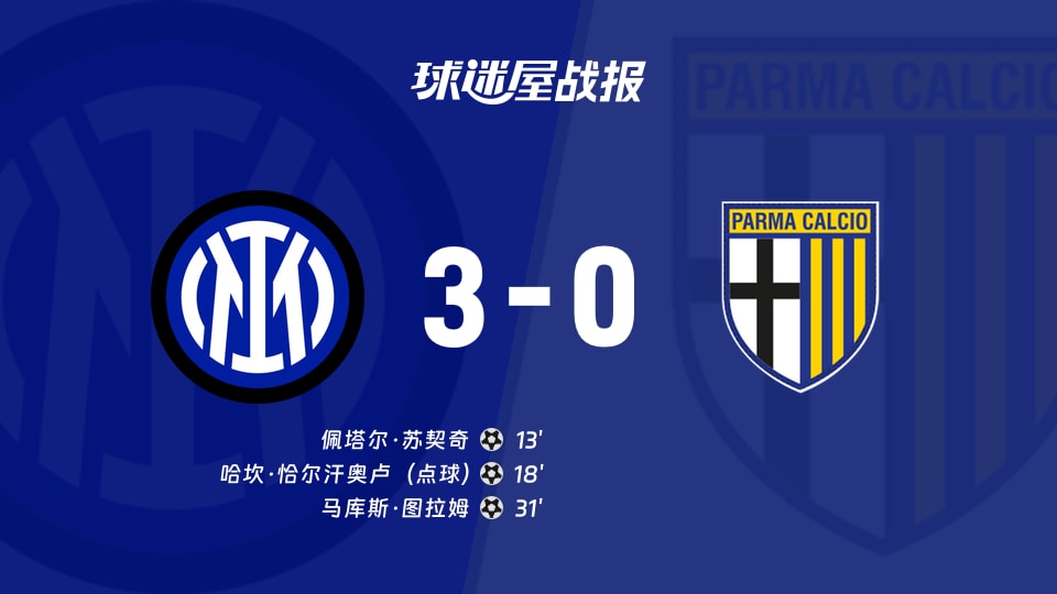 【意甲联赛第6轮】国米vs帕尔马比赛结果：国米(3-0)帕尔马比分战报(2026年10月11日)