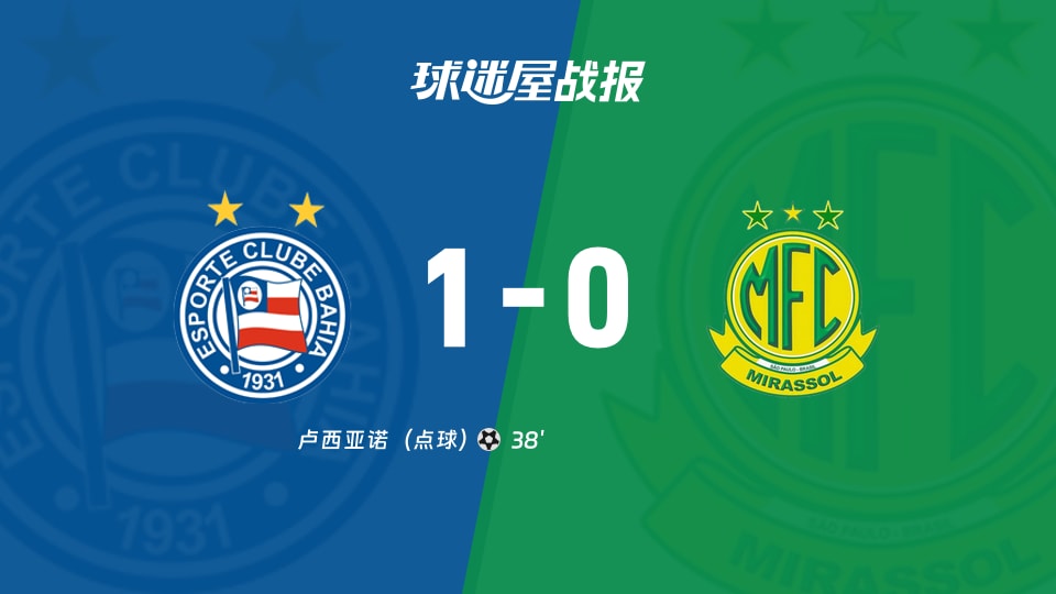 【巴西甲联赛第30轮】巴伊亚vs米拉索比赛结果：巴伊亚(1-0)米拉索比分战报(2026年10月12日)