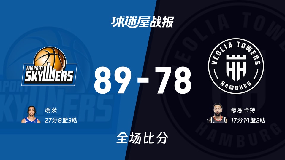 德篮甲常规赛：法兰克福以89-78战胜汉堡，明茨27+8+3