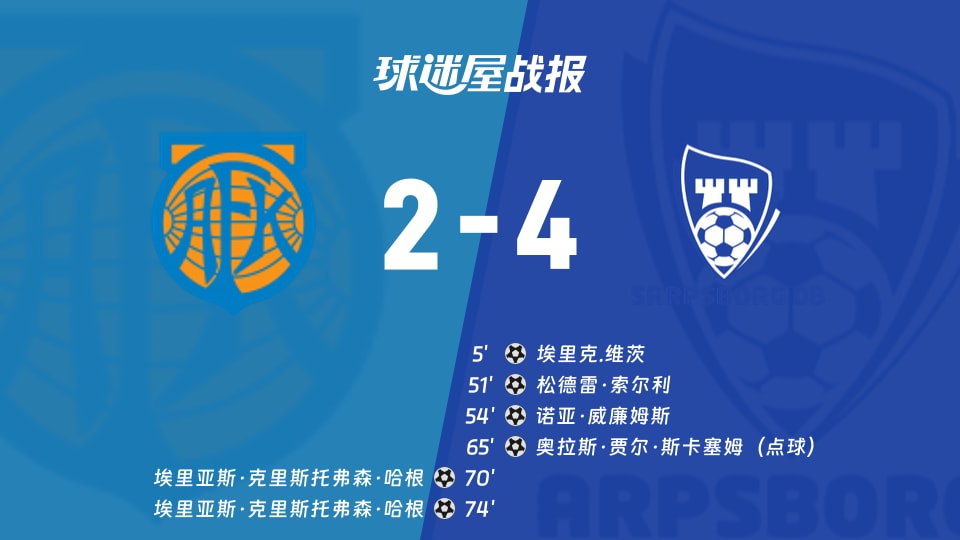 【挪超联赛第23轮】奥勒松vs萨普斯堡比赛结果：奥勒松(2-4)萨普斯堡比分战报(2026年10月11日)