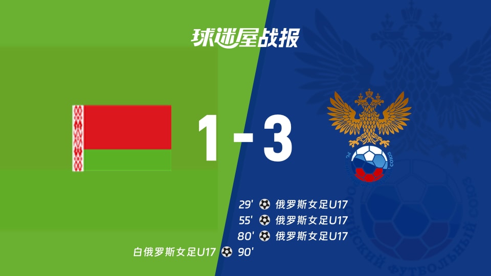 【国际友谊十月】白俄罗斯女足U17vs俄罗斯女足U17比赛结果：白俄罗斯女足U17(1-3)俄罗斯女足U17比分战报(2026年10月13日)