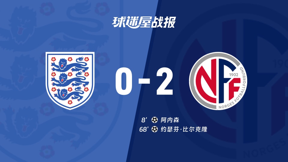 【国际友谊十月】英格兰女足U23vs挪威女足U23比赛结果：英格兰女足U23(0-2)挪威女足U23比分战报(2026年10月13日)