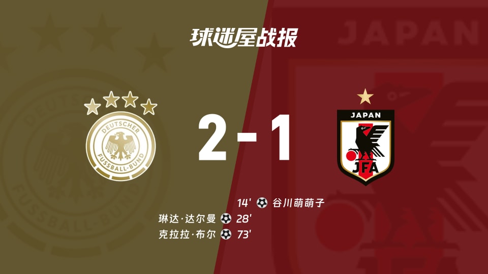 【国际友谊十月】德国女足vs日本女足比赛结果：德国女足(2-1)日本女足比分战报(2026年10月13日)