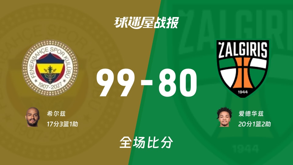 欧篮联费内巴切vs萨拉基利斯战报：99-80，希尔兹17+3+1