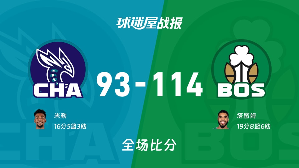 NBA季前赛：塔图姆19+8+6，凯尔特人以114-93战胜黄蜂