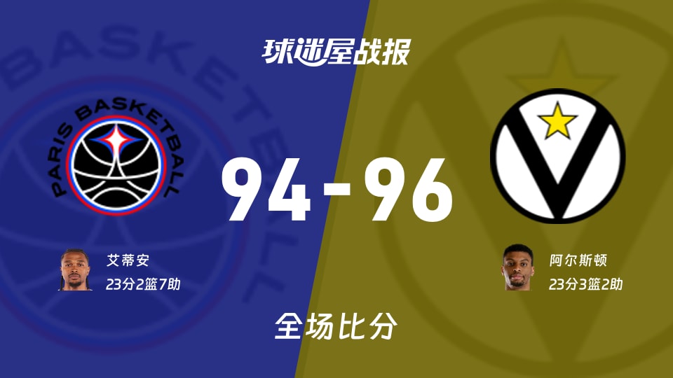 欧篮联巴黎vs博洛尼亚战报：94-96，阿尔斯顿23+3+2