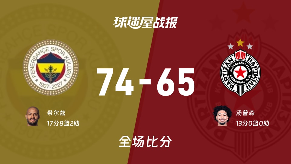 欧篮联费内巴切vs贝尔格莱德游击战报：74-65，希尔兹17+8+2