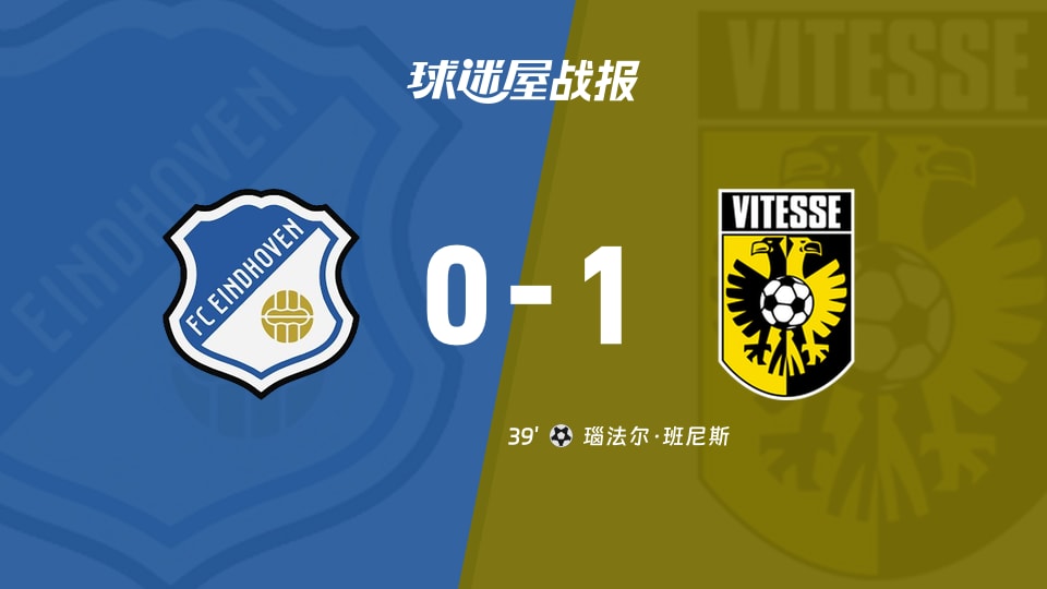 【荷乙联赛第11轮】FC埃因霍温vs维特斯比赛结果：FC埃因霍温(0-1)维特斯比分战报(2026年10月17日)
