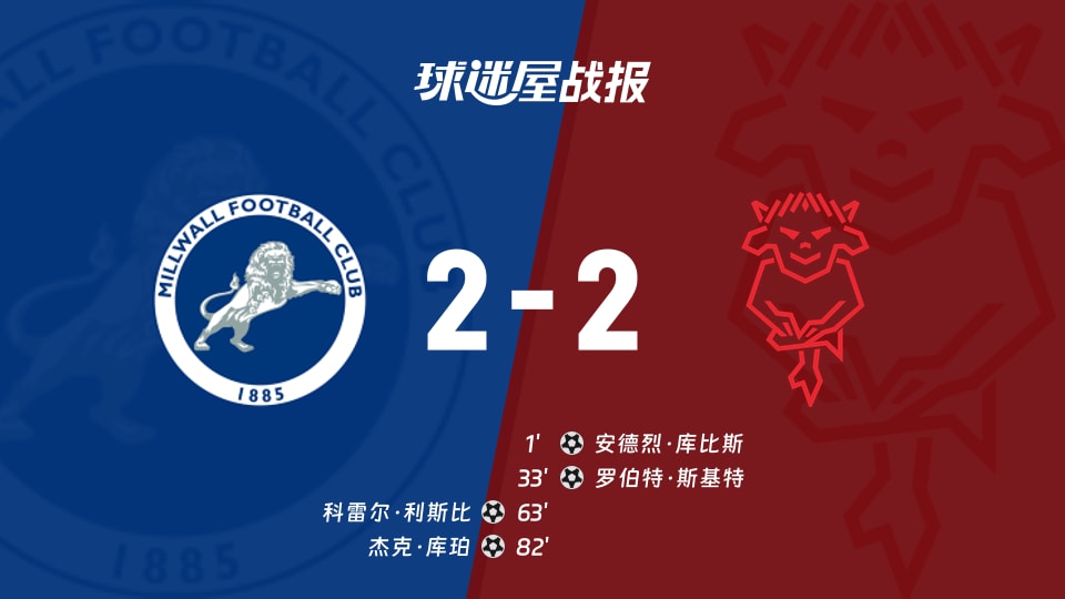 【英冠联赛第11轮】米尔沃尔vs林肯城比赛结果：米尔沃尔(2-2)林肯城比分战报(2026年10月17日)
