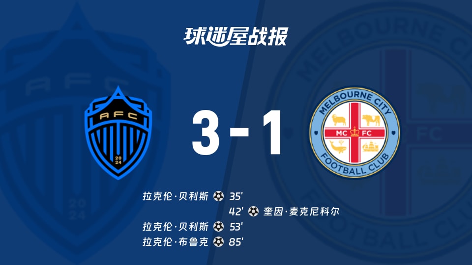 【澳超联赛第1轮】奥克兰FCvs墨尔本城比赛结果：奥克兰FC(3-1)墨尔本城比分战报(2026年10月17日)