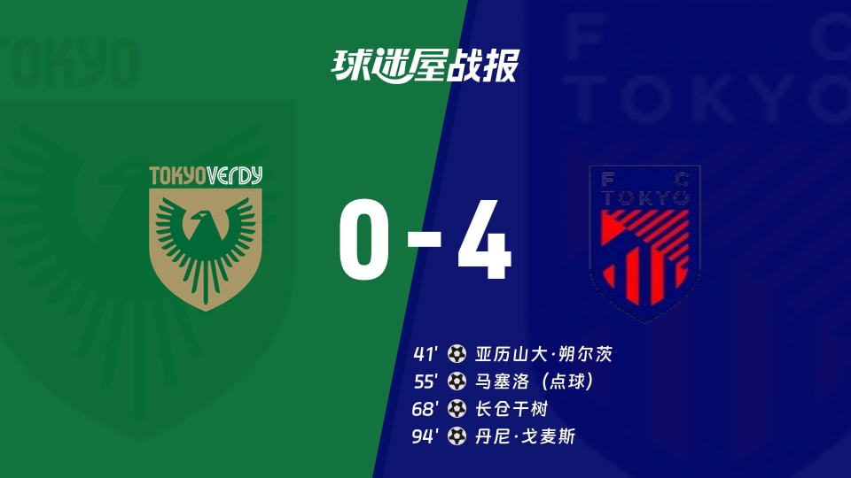 【日职联联赛第10轮】东京绿茵vsFC东京比赛结果：东京绿茵(0-4)FC东京比分战报(2026年10月17日)