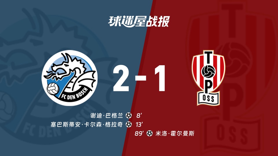 【荷乙联赛第11轮】邓伯什vs奥斯比赛结果：邓伯什(2-1)奥斯比分战报(2026年10月17日)