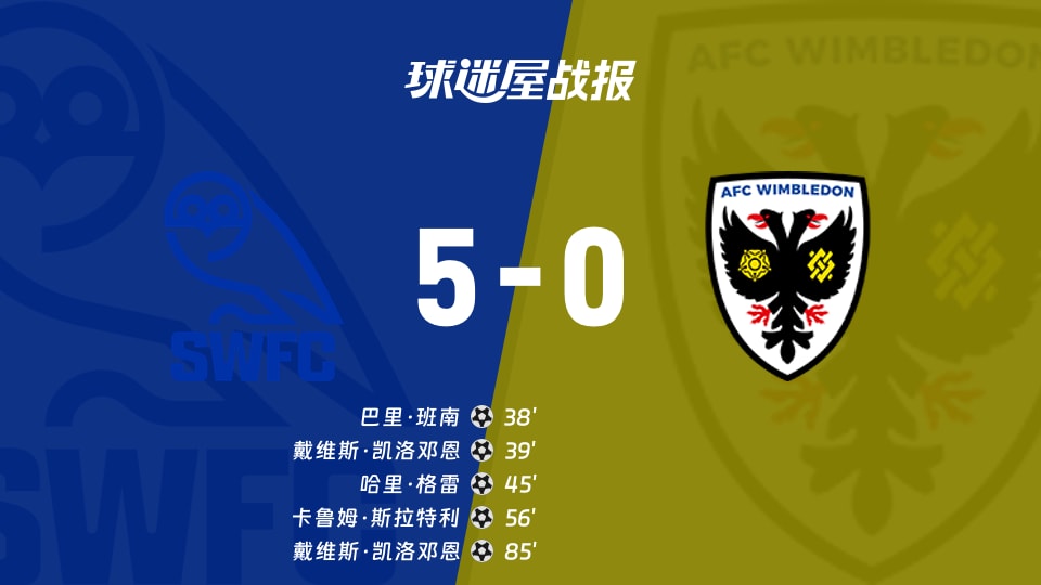 【英甲联赛第11轮】谢周三vsAFC温布尔登比赛结果：谢周三(5-0)AFC温布尔登比分战报(2026年10月17日)