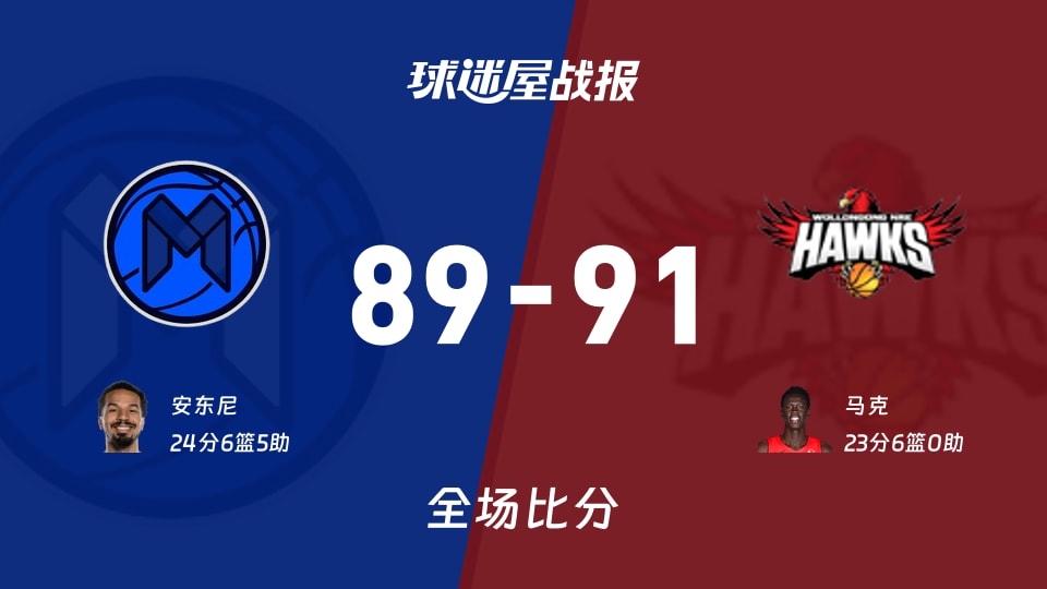 NBL常规赛：伊拉瓦拉老鹰以91-89战胜墨尔本联，马克23+6