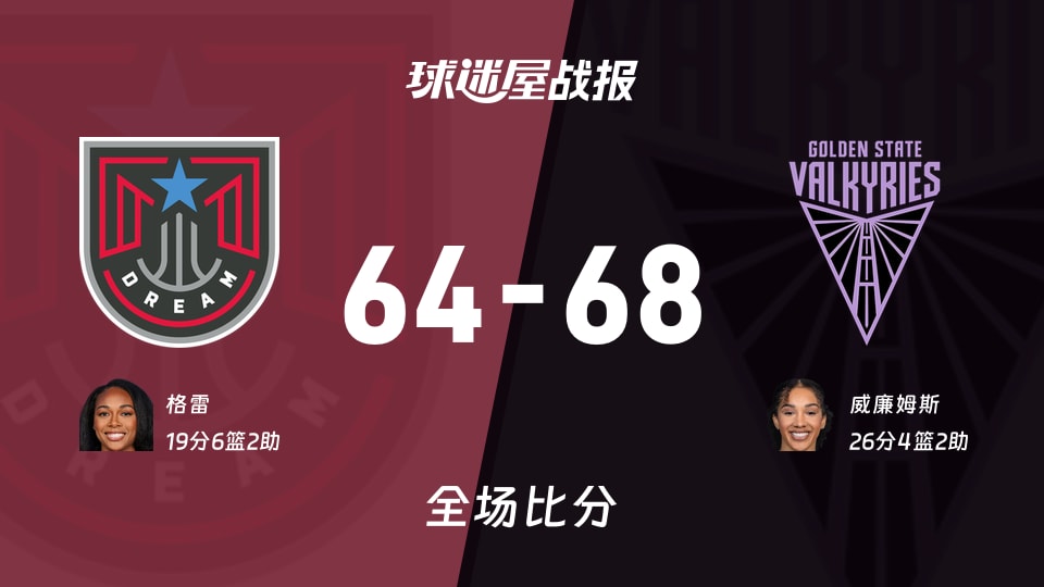 WNBA梦想vs女武神战报：64-68，威廉姆斯26+4+2