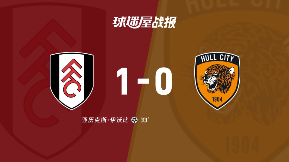 【英超联赛第7轮】富勒姆vs赫尔城比赛结果：富勒姆(1-0)赫尔城比分战报(2026年10月17日)