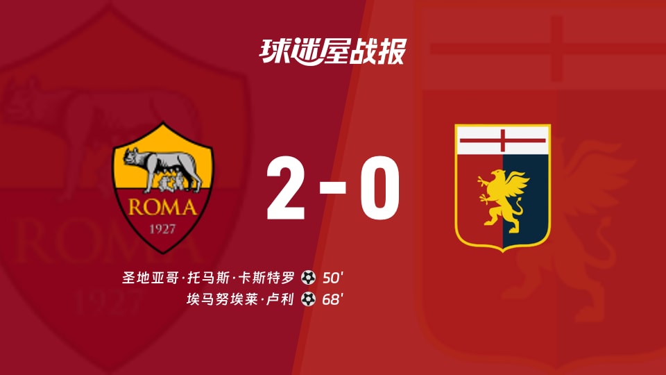 【意甲联赛第7轮】罗马vs热那亚比赛结果：罗马(2-0)热那亚比分战报(2026年10月18日)