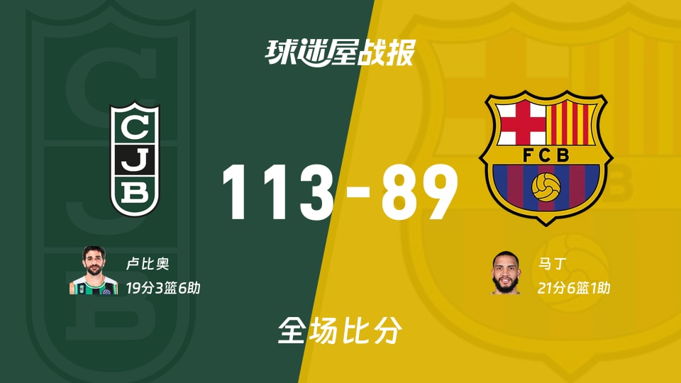 西篮甲尤文图特vs巴塞罗那战报：113-89，卢比奥19+3+6