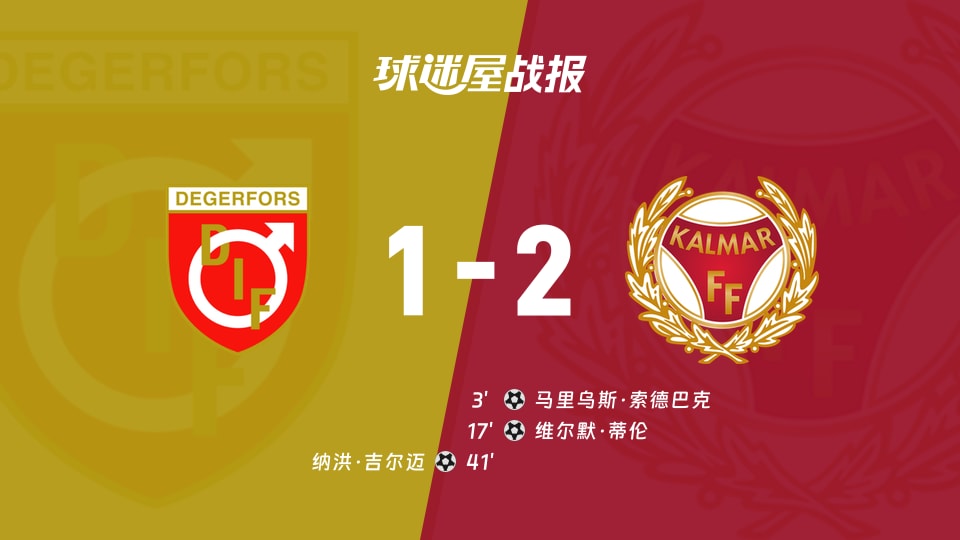 【瑞典超联赛第24轮】代格福什vs卡尔马比赛结果：代格福什(1-2)卡尔马比分战报(2026年10月20日)