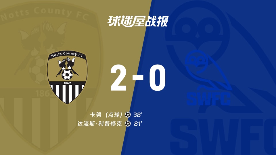 【英甲联赛第12轮】诺茨郡vs谢周三比赛结果：诺茨郡(2-0)谢周三比分战报(2026年10月21日)