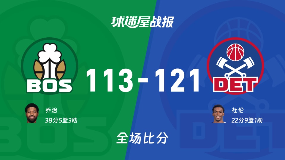 NBA常规赛：活塞以121-113战胜凯尔特人，杜伦22+9+1
