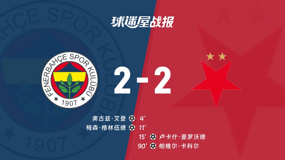 【欧冠联赛阶段第3轮】费内巴切vs布拉格斯拉维亚比赛结果：费内巴切(2-2)布拉格斯拉维亚比分战报(2026年10月21日)