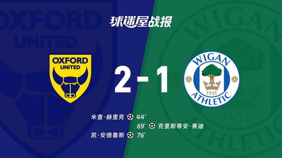 【英甲联赛第12轮】牛津联vs维冈竞技比赛结果：牛津联(2-1)维冈竞技比分战报(2026年10月21日)