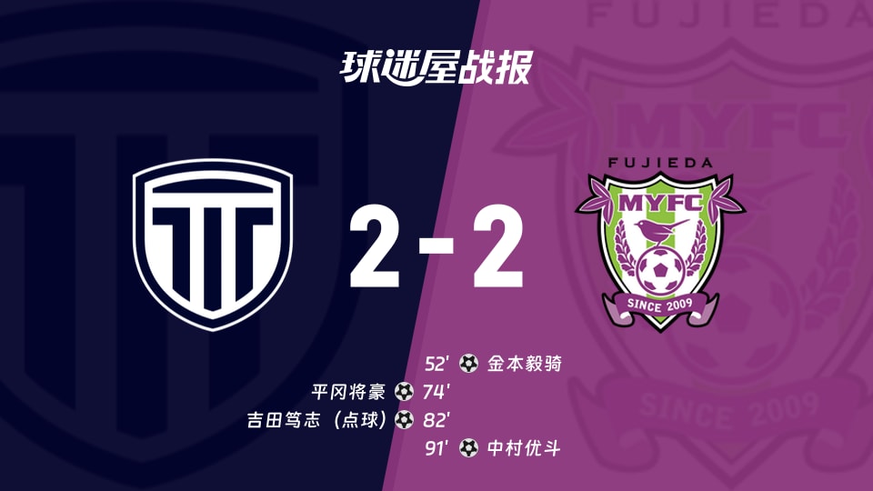【日职乙联赛第12轮】枥木市FCvs藤枝MYFC比赛结果：枥木市FC(2-2)藤枝MYFC比分战报(2026年10月21日)