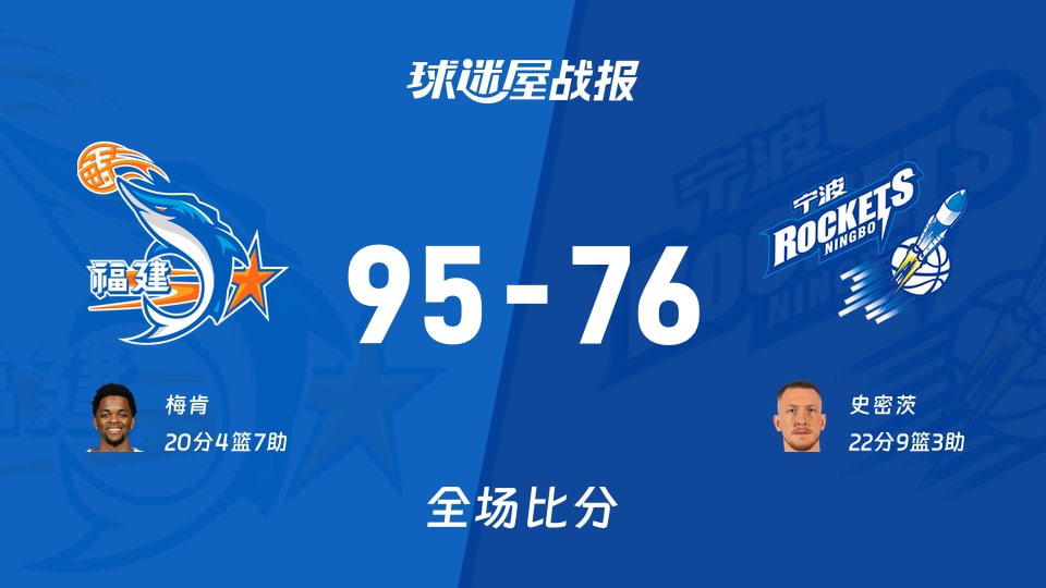 CBA常规赛：梅肯20+4+7，福建以95-76战胜宁波