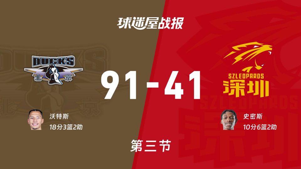 北京vs深圳：三节战罢，北京91-41深圳，沃特斯得到18分