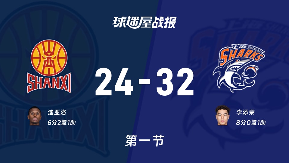CBA常规赛：首节结束，上海以32-24领先山西，李添荣8+1