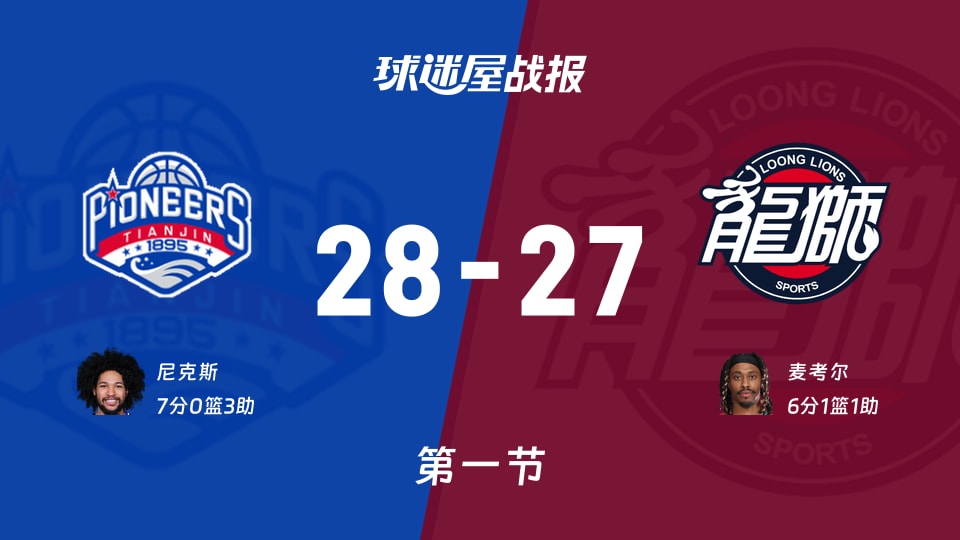 CBA常规赛：天津第一节领先广州1分，尼克斯得到7分，麦考尔得到6分