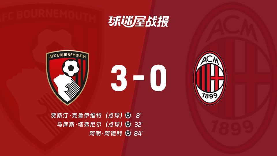 【欧联联赛阶段第3轮】伯恩茅斯vsAC米兰比赛结果：伯恩茅斯(3-0)AC米兰比分战报(2026年10月23日)